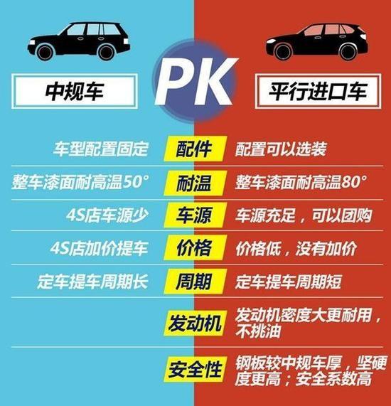 18款美规奔驰GLS450小满配尊贵彰显贵气