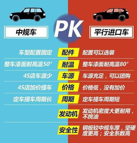 18款三菱山猫帕杰罗V97大批量低价出售