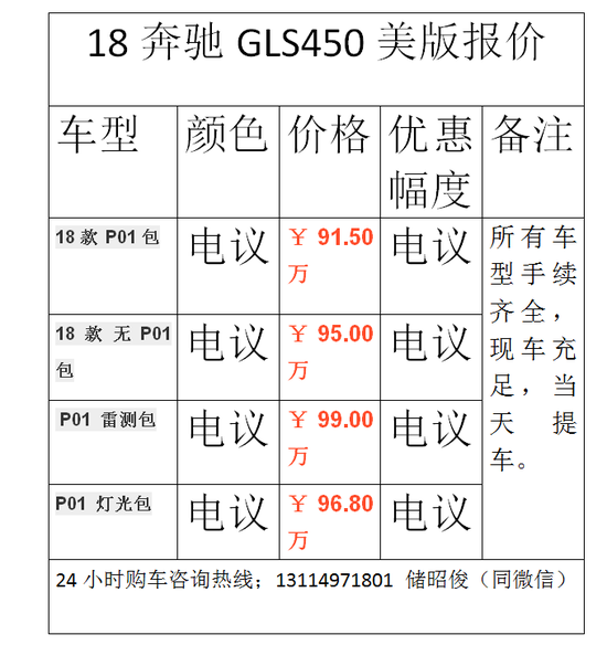 18款加规版奔驰GLS450好感与日俱增特惠