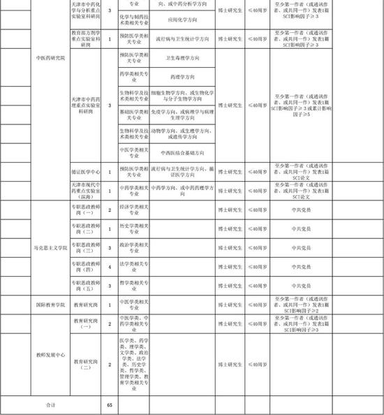 天津市人口与计划生育条例2021_人口与计划生育法(3)