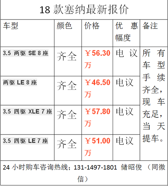 18款丰田塞纳新全新升级畅享旅途的惬意