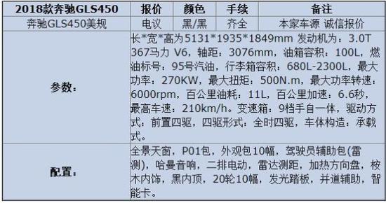 2018款奔驰GLS450可谓开贵族车享平民价