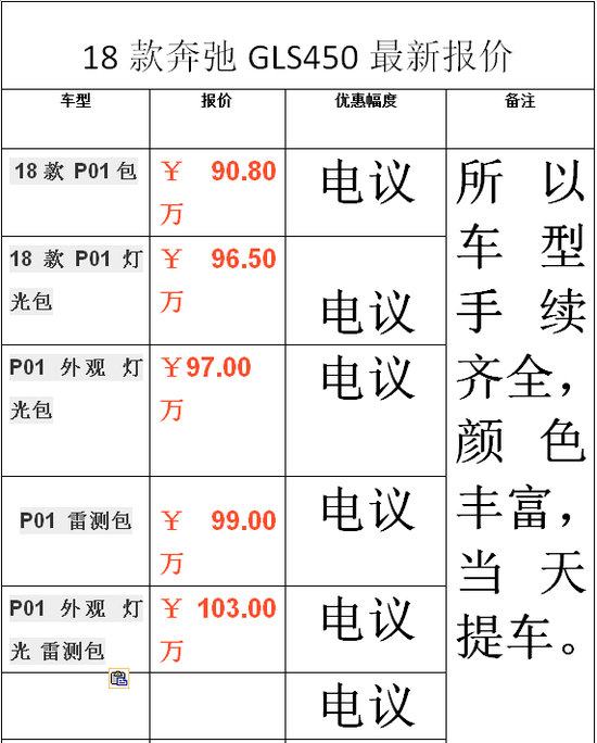 2018款奔驰GLS450 月底最新优惠大放价