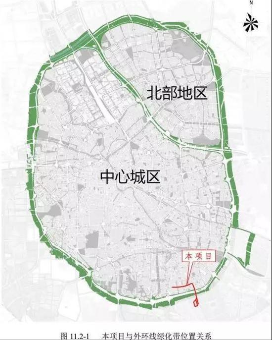 本次调整有何变化?