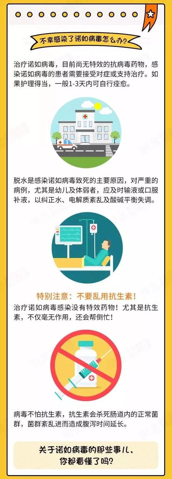 图片来源：中国疾控中心官方微信