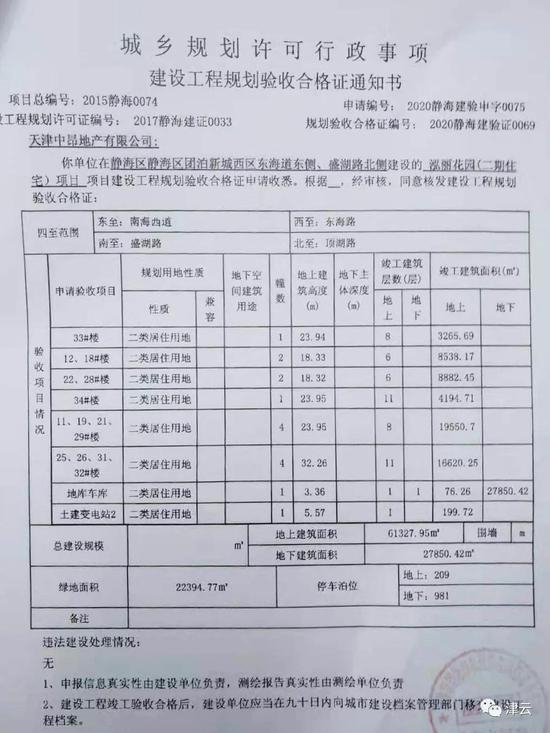 天津中昂地产出具的《建设工程规划验收合格证》