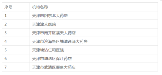 4、国家法律法规调整--合并重组的