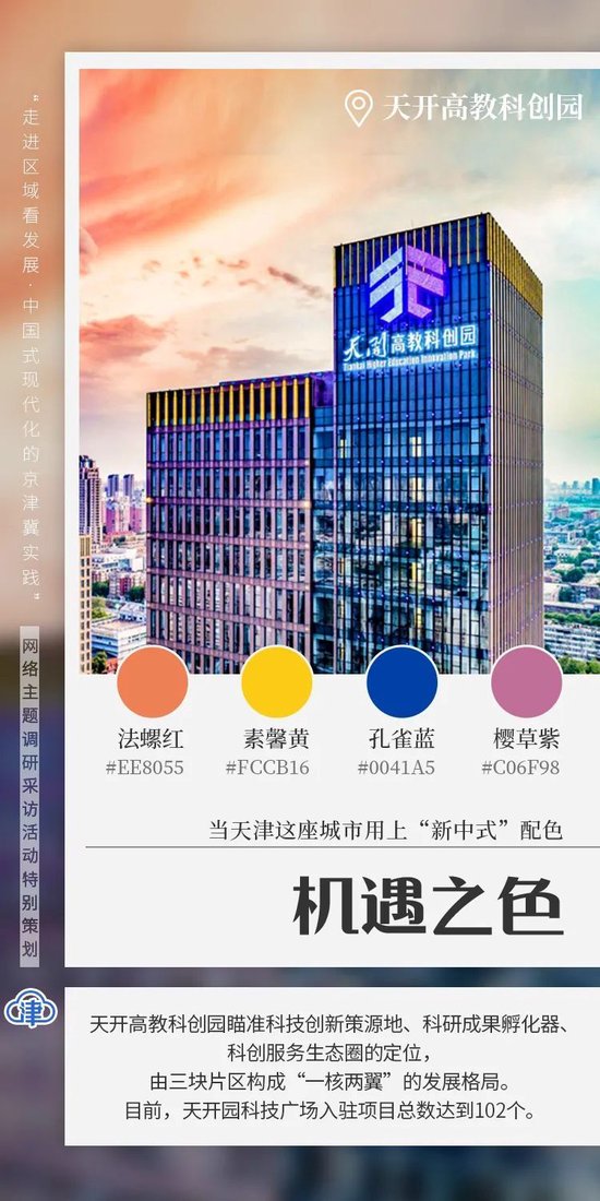 【中国式现代化的京津冀实践】当天津这座城市用上“新中式”配色——机遇之色