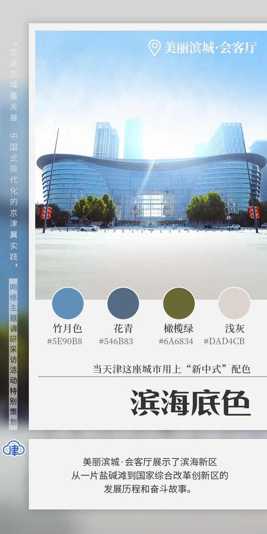 【中国式现代化的京津冀实践】当天津这座城市用上“新中式”配色——滨海底色