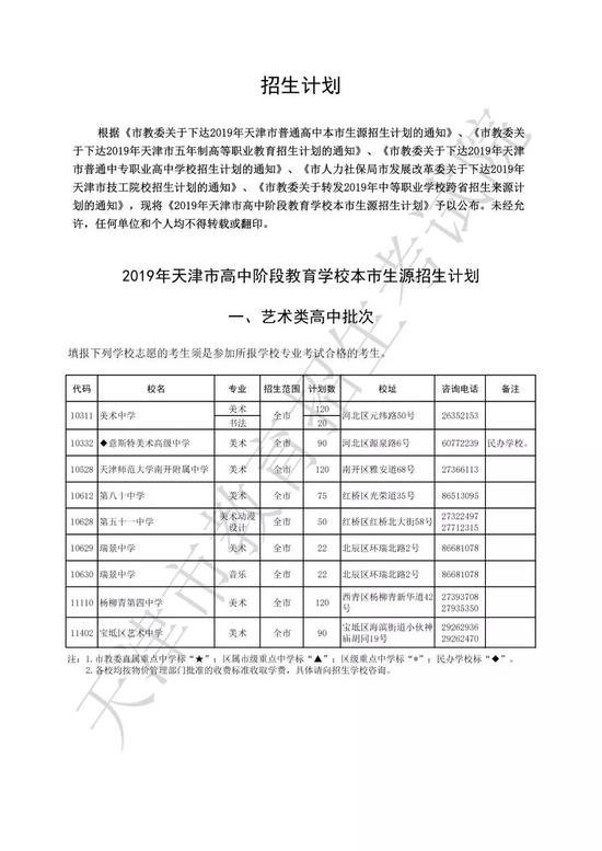 2019年天津高中招生计划公布 如何填好志愿?