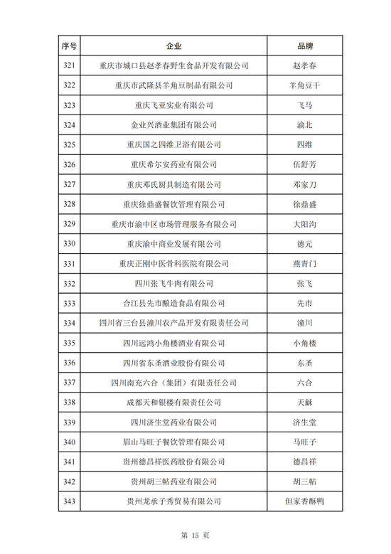 第三批382个中华老字号名单公布，天津这10家入选！