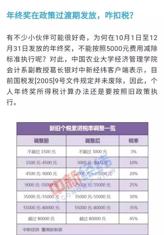 怎么查个人所得税扣税 t-KS-hpfycet7668053.jpg