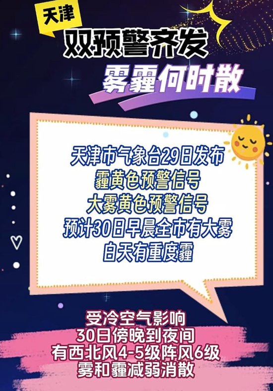 天津发布大雾黄色预警信号！雾霾退散时间表来了