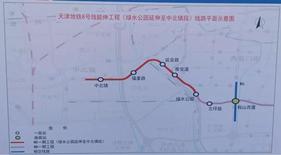 ▲天津地铁8号线延伸线线路示意图