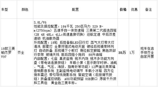 2018款三菱帕杰罗V97调税大放送 直降5万