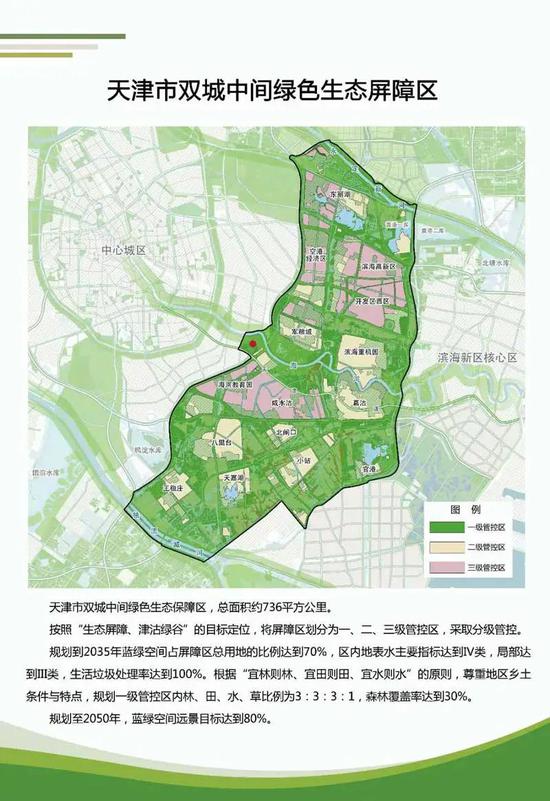 天津市绿色生态屏障区规划图。天津市津南区委宣传部供图
