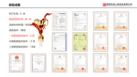 洗液排行_商业资讯_东方财富网