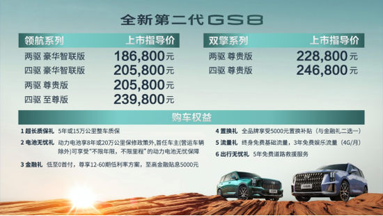 全新第二代GS8上市价格和六项购车权益