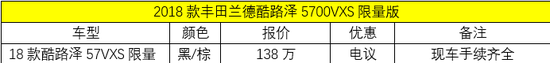 2018款丰田酷路泽5700VXS黑棕顶配限量版