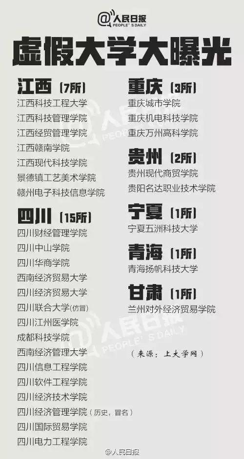 此外
