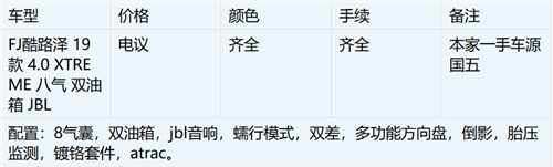 复古造型硬派越野2019款FJ酷路泽钜惠季