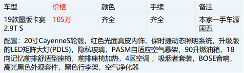 2019款保时捷卡宴价格下调天津港优惠多