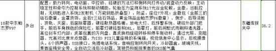 18款中东版三菱帕杰罗Y97行情 最新报价