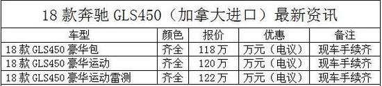 2018款奔驰GLS450平行进口最低多少钱