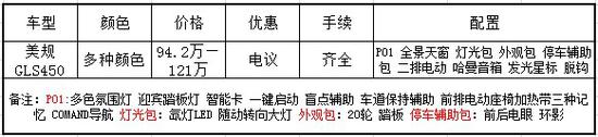 2018款美版奔驰GLS450价格配置及优惠活