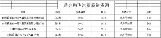 18款霸道2700天窗外挂丐版现车炬惠热销