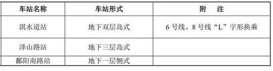 辐射一大批居民区