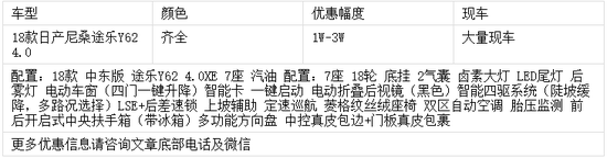 18款尼桑途乐Y62进口 配置报价详细