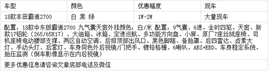 18款丰田霸道2700报价 进口车销量冠军