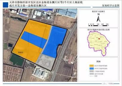 征地时序示意图（金海道东侧片区）