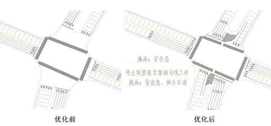 4洞庭路与第二大街交口