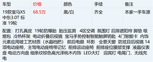 19款中东版宝马X5现车最新优惠行情走势