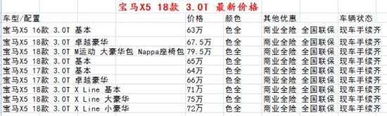18款加版宝马x5大量现车优惠报价售全国