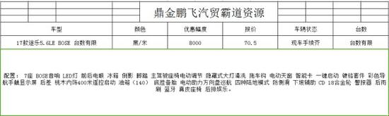 17款中东尼桑途乐新一代越野黑马畅销中