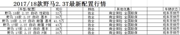 18款美版野马2.3T到港 10速27万起手续全