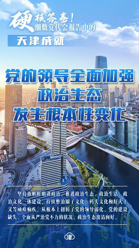 我是党代表｜刘宗锦：打造商圈党建联盟 推进国际消费中心城市建设