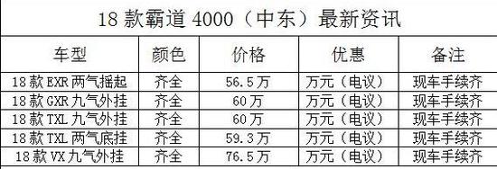 2018款丰田霸道4000中东版心动优惠爆发