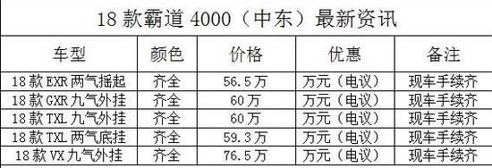 18款普拉多4000不扰乱市场行情最低报价