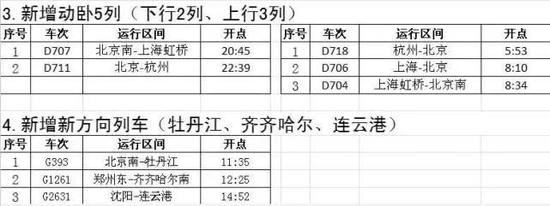 06.京哈铁路蓟州站1月5日开通