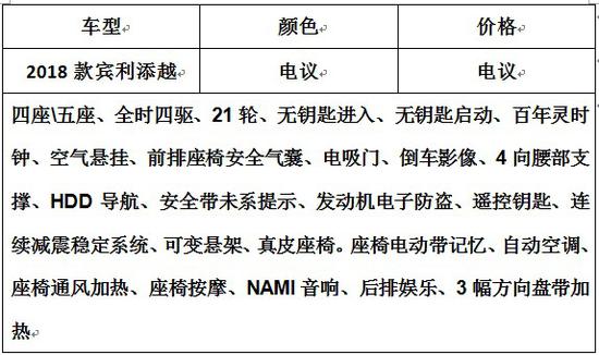 2018款宾利添越促销 降价至冰点力挽狂澜