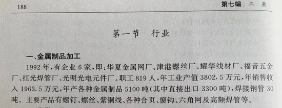 1992年王稳庄的制钉产业越来越繁荣