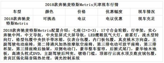 2018款奔驰麦特斯改装明细航空座椅报价