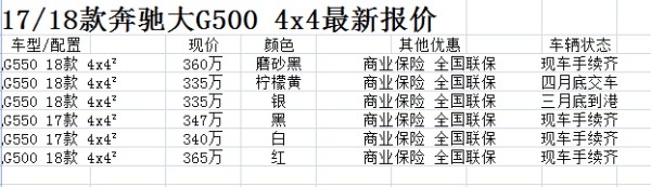 奔驰G500美版4x4现车到港手续齐优惠销售