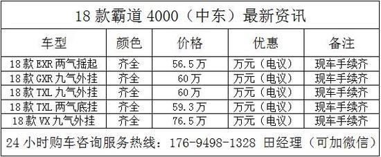 18款丰田霸道4000中东原装进口最新报价