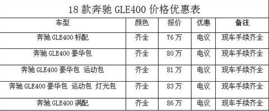 18款奔驰GLE400 最新报价 现车手续齐