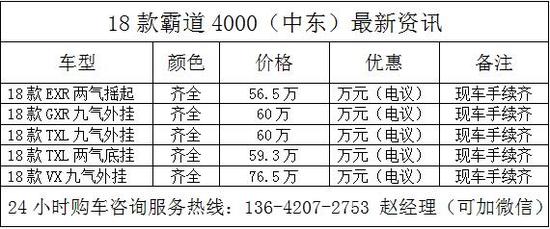 18款丰田霸道4000中东版现车最新报价